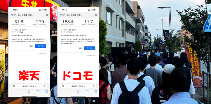 飛田給駅から味の素スタジアムの通信速度